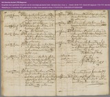 115      1737 begraven kind van aart 26-8-.jpg